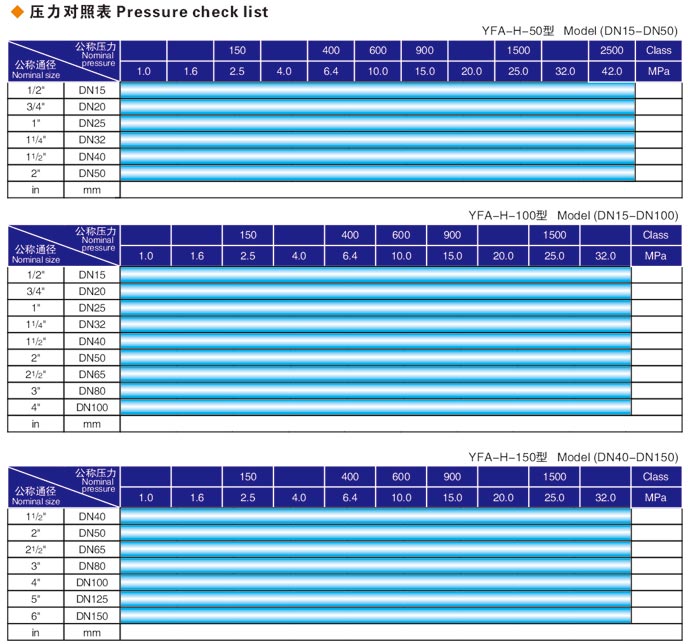 焊接式閥門液壓測(cè)試臺(tái)