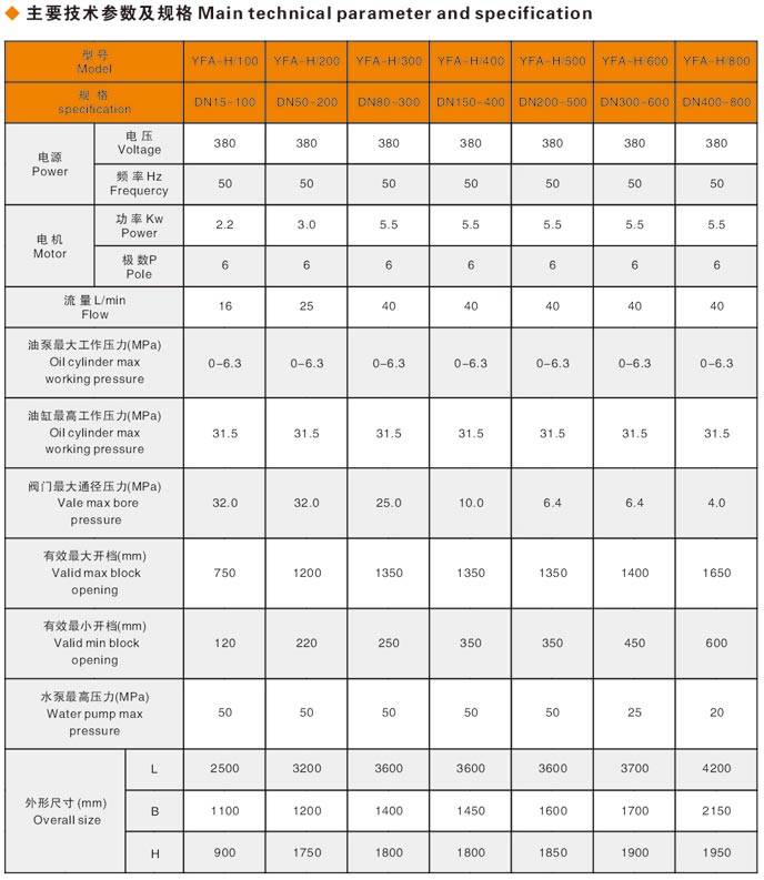 焊接式閥門液壓測試臺(tái)